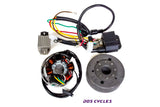 Puch 12v CDI Cross Country Set